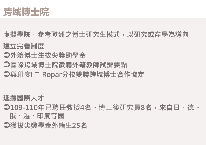 跨域博士院